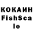 ЭКСТАЗИ Philipp Plein Roman Grishin